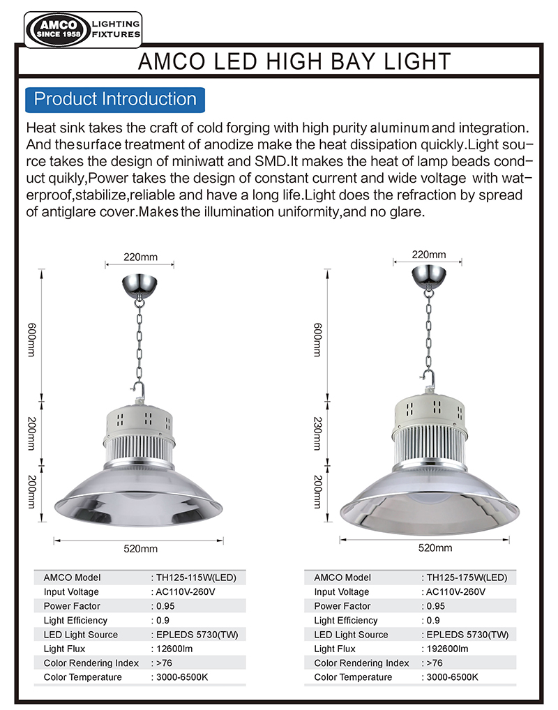 LED High Bay Light Atlantic Manufacturing Co., Inc.
