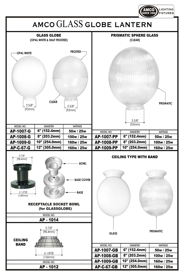 Glass Globe Atlantic Manufacturing Co., Inc.